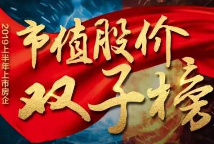 市值增幅排名第五！建發(fā)國(guó)際上榜權(quán)威市值榜單！